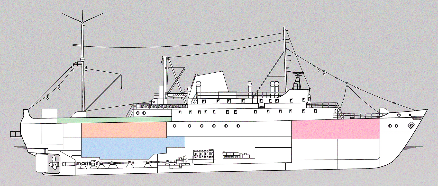 Eine technische Zeichnung des Schiffes im Querschnitt. Es werden die unterschiedlichen Veranstaltungsräume abgebildet: das Achterdeck (grün), die Verarbeitung (orange), Laderaum 4 (blau), Laderaum 1 (pink).